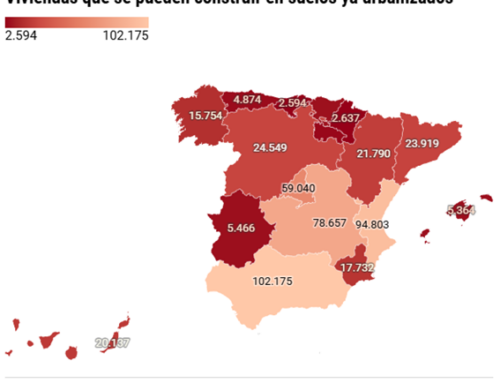 Disponibilidad de suelo en España